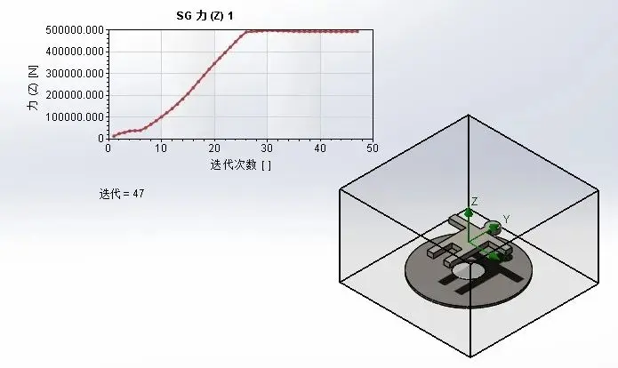 solidworks最新版本是多少